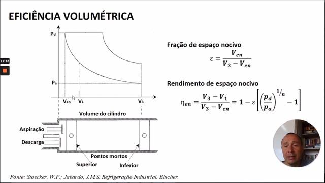 Aula 03 - Processo real em compressores alternativos - Parte 2 смотреть онлайн