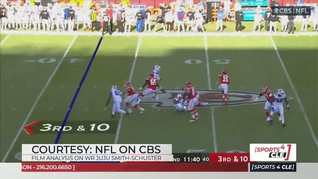 Film Analysis on Juju Smith-Schuster, Browns Wide Receiver Free Agent Option - Sports4CLE, 2/17/23 смотреть онлайн