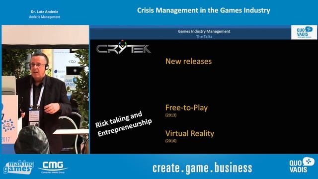 Anderie - Games Industry Management / Crisis Management смотреть онлайн