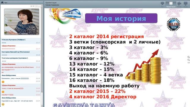 Час успеха каталог №6 смотреть онлайн