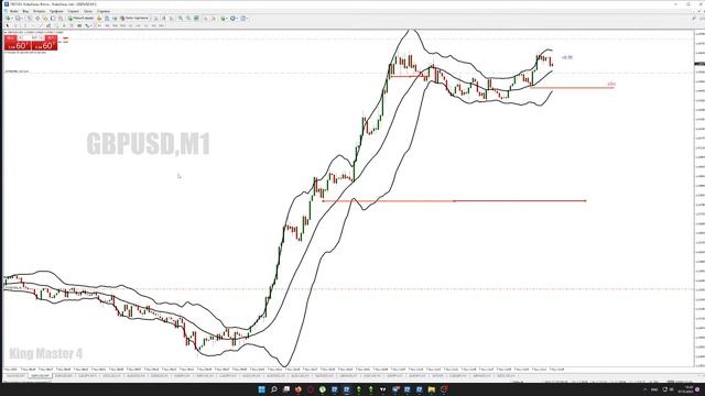 We work with a small balance forex, investments смотреть онлайн