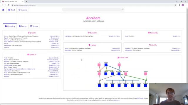 The Next Generation of Bible Reader App | Introducing Awoken Bible смотреть онлайн