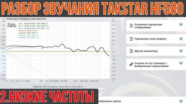 Takstar HF580 обзор планарных наушников - Истинная мониторность!