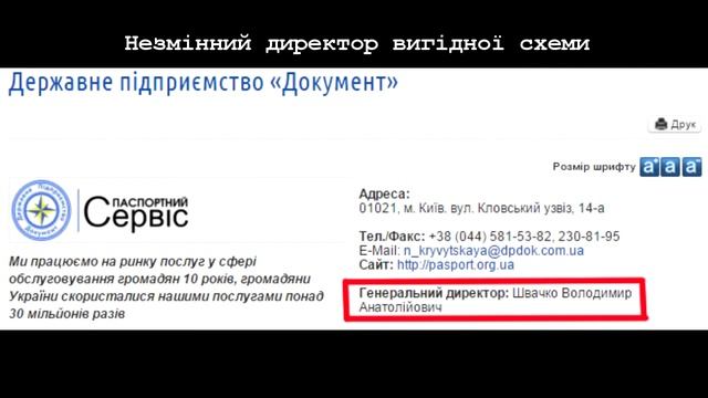 Паспортное надувательство. Николаев ч.1. смотреть онлайн