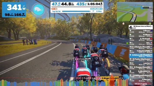 Laguardia Loop 16 Laps 46 km Octane смотреть онлайн