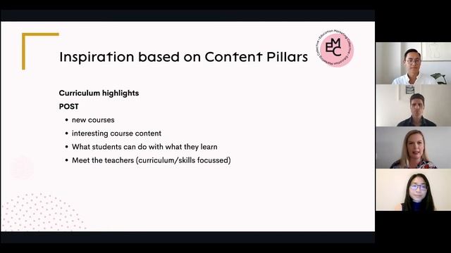 Inspiration to Come Up with Great Content for Your Education Business смотреть онлайн
