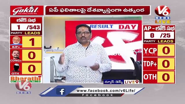 AP Results 2024 LIVE: YCP Ministers Defeat In Ap Elections | V6 News смотреть онлайн