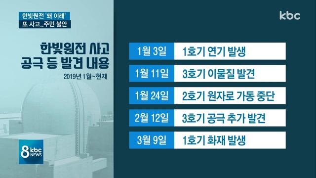 반복되는 원전 사고..주민들 '불안' смотреть онлайн