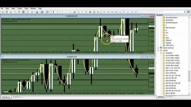 MT4 Trading Scripts смотреть онлайн