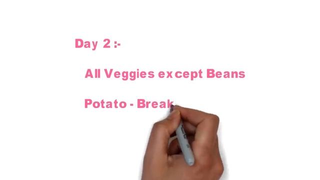 How to loose weight Fast? / GM diet plan/ Reduce 6 to 8 kg in 7 days / GM diet guide in Tamil смотреть онлайн