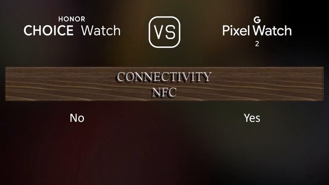 Honor Choice Watch vs. Google Pixel Watch 2: A Comparison of Specifications смотреть онлайн