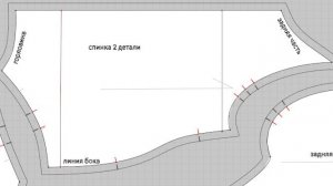 Узкая талия.
Корректируем выкройку на собаку.