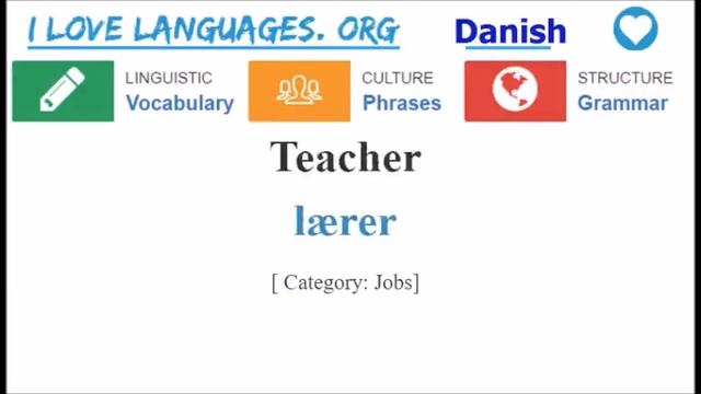 Learn Danish (Vocabulary) смотреть онлайн