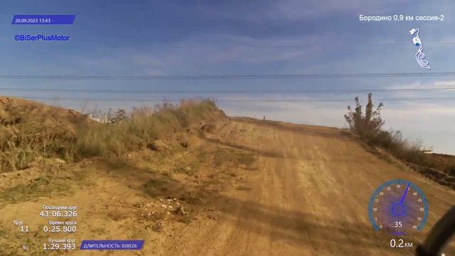 Пятый выезд на собственном мото с телеметрией ч. 2/3 смотреть онлайн
