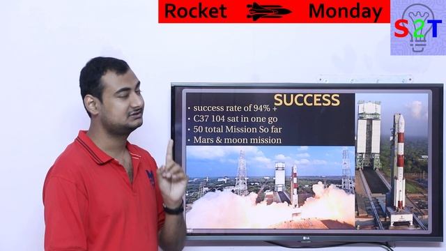 Polar Satellite Launch Vehicle (PSLV) Explained {Rocket Monday Ep98} смотреть онлайн