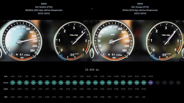 * BMW 5er Sedan M550d 2012-2013 vs BMW 6er Coupe 640d 2012-2015 смотреть онлайн