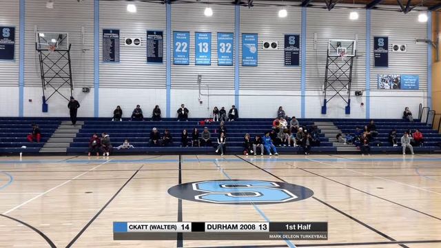 2022 MARK DELEON TURKEYBALL - 2008 DIVISION, CKATT (WALTER) vs FBA DURHAM смотреть онлайн