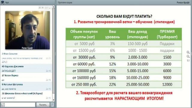 Роман Крафт. Маркетинг-план смотреть онлайн