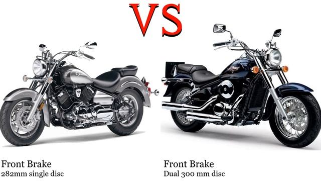 Yamaha V Star 1100 vs Kawasaki VN 800 Vulcan Test specification comparison смотреть онлайн