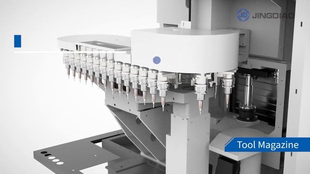 3-координатный высокоскоростной многоцелевой станок JDHGT800 смотреть онлайн
