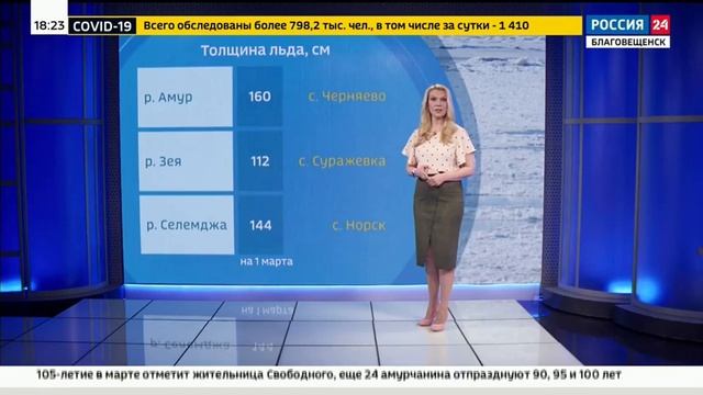 Зима закончилась! Но пока только календарная I Амурский ЦГМС смотреть онлайн
