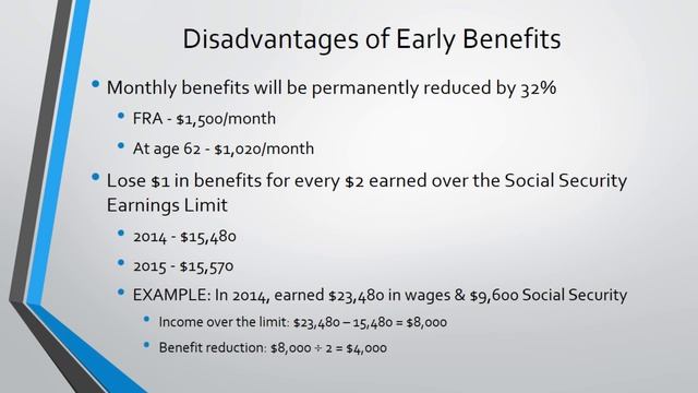Pros & Cons of taking Social Security at 62 смотреть онлайн