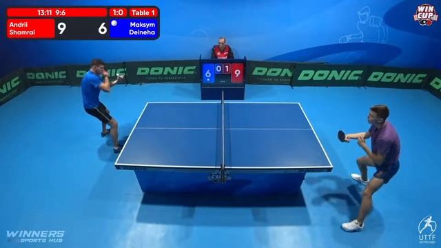 17:30 Andrii Shamrai 3 - 0 Maksym Deineha West 3 WIN CUP 22.10.2022 | TABLE TENNIS WINCUP смотреть онлайн