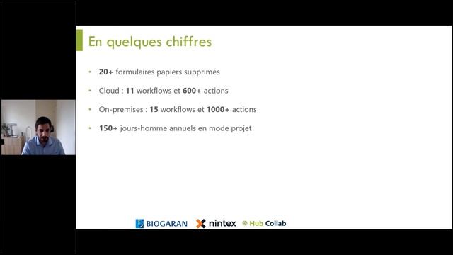 Retour d'expérience Comment Biogaran automatise ses processus de ventes grâce aux solutions Ninte смотреть онлайн