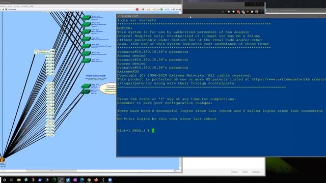Network Admin Life - A Day In The Life смотреть онлайн