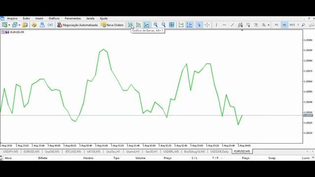 META TRADER 5 - CONHECENDO A PLATAFORMA (HOME BROKER) смотреть онлайн