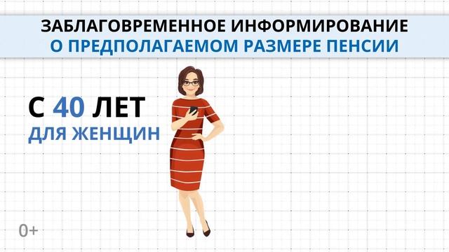 15 смотреть онлайн