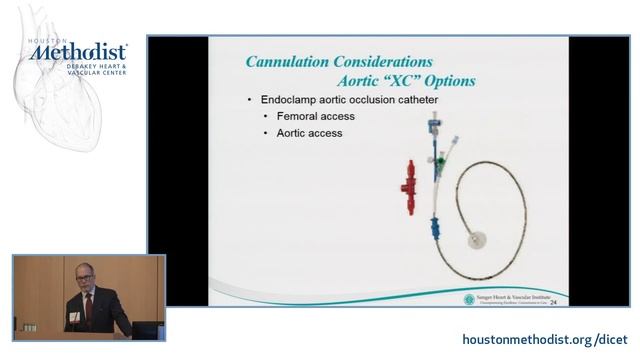 Perfusion and Cannulation in MICS (Eric Skipper, MD) смотреть онлайн
