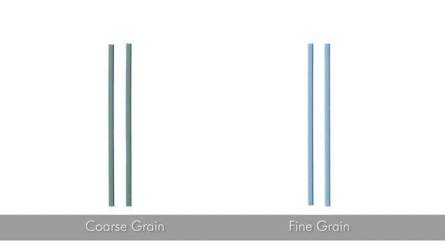 ZWILLING V-EDGE KNIFE SHARPENER