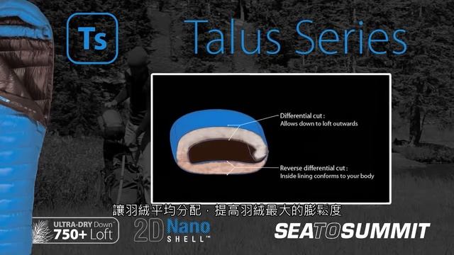 澳洲 Sea to Summit ∣ Talus系列睡袋 смотреть онлайн
