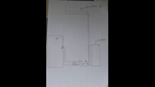 Air Or Airlocks in Heating Systems. Save money by getting get rid of it. смотреть онлайн