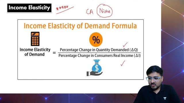 L11 | Income Elasticity | Demand | CA Foundation Pro | Akhilesh Daga смотреть онлайн