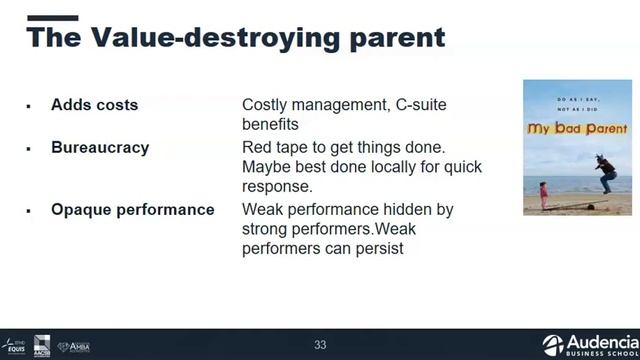 2020 Corporate Parenting смотреть онлайн
