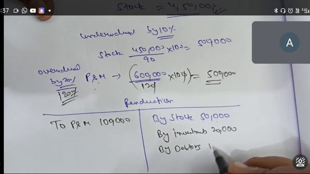 Admission of partner. Class 12 смотреть онлайн