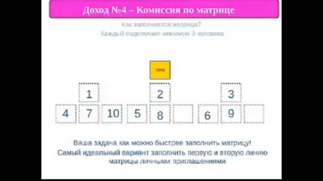 SkinnyBodyCare Вл Четвериков Презентация компании 10 05 2013 смотреть онлайн