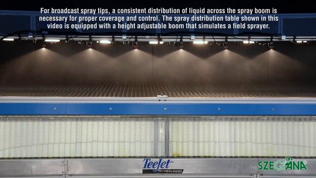 TeeJet Turbo TeeJet смотреть онлайн