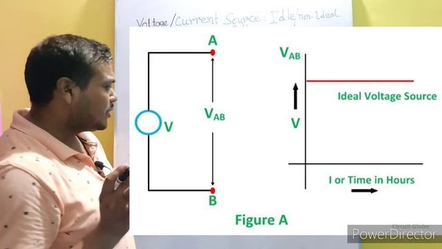 Ideal ,non - ideal, dependent , independent ,voltage and current source & Source Transformation. смотреть онлайн