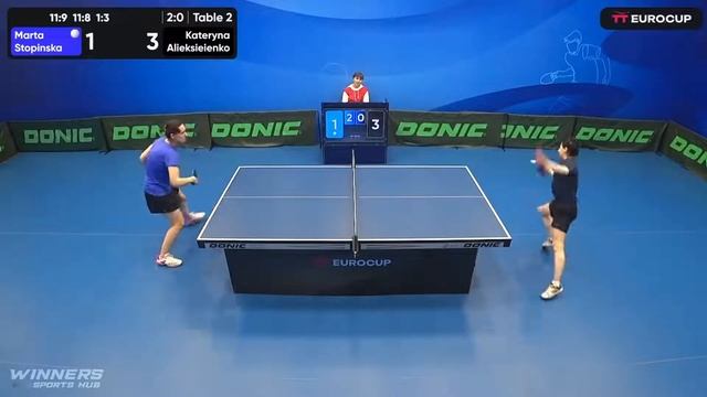 13:40 Marta Stopinska 3:1 Kateryna Alieksieienko 28.04.2023 | TT Euro.Cup Women Poland Prof. смотреть онлайн