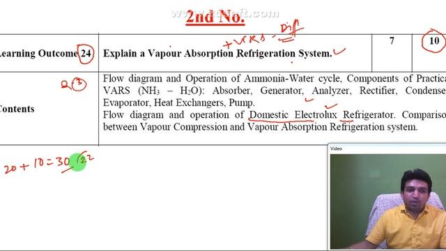refrigeration and air conditioning important questions for rgpv diploma смотреть онлайн