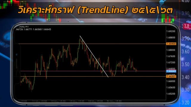 #วิเคราะห์กราฟ Forex (TrendLine) 25/5/63 [PFS Studioth] смотреть онлайн