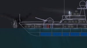 Helicopters attack warship - Melon Playground