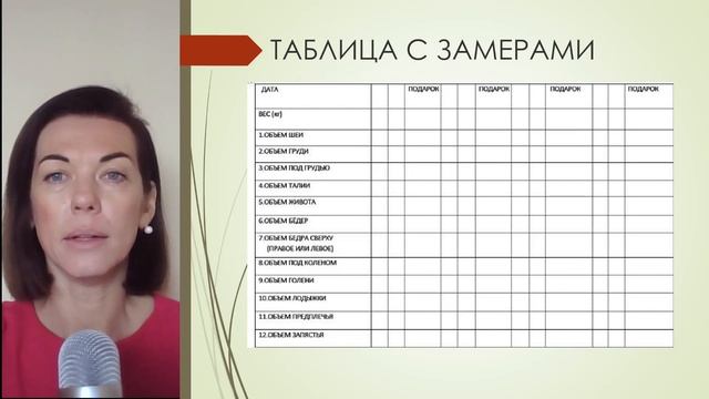 Замеры ДО/ ПОСЛЕ похудения смотреть онлайн