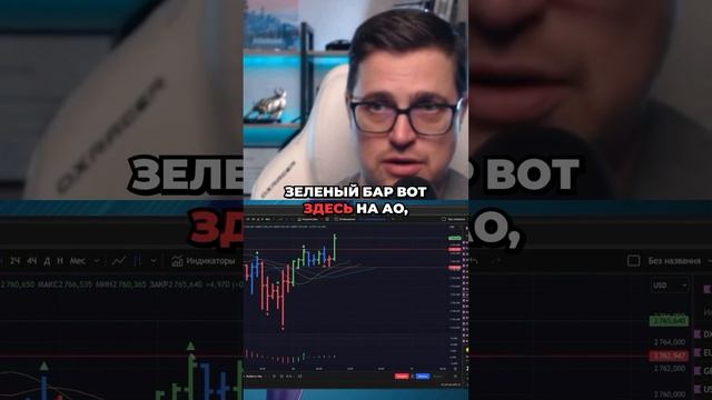 Пробовали ли вы торговать с помощью фракталов? #Советыпотрейдингу смотреть онлайн