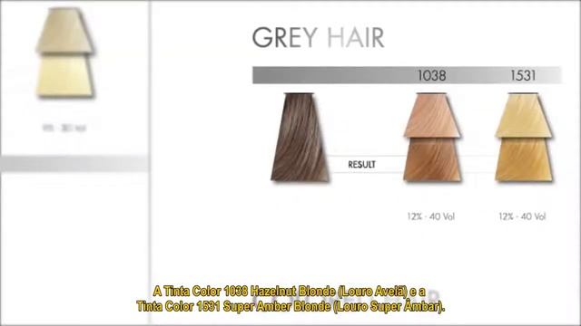 KEUNE ULTIMATE BLONDE PROFISSIONAL смотреть онлайн