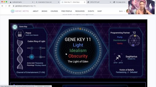 Archetype 11 The Idealist (Gene Key 11 / Human Design Gate 11) смотреть онлайн
