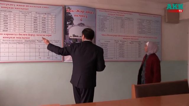 Көк-Жар айыл өкмөтүнүн 2019-жылдагы жетишкендиктери смотреть онлайн
